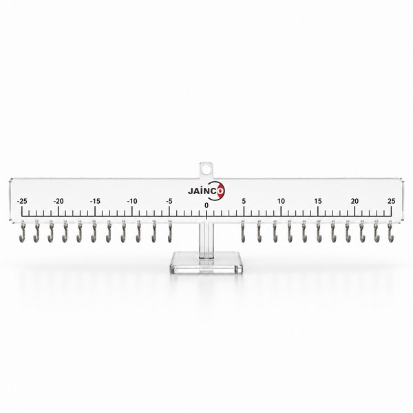 Number line Strip